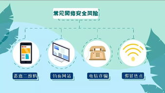 你家網(wǎng)絡(luò)安全嗎？忽視這些細(xì)節(jié)，可能導(dǎo)致財(cái)產(chǎn)損失